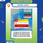 Peringatan dini TSUNAMI melalui saluran Whatsapp BMKG