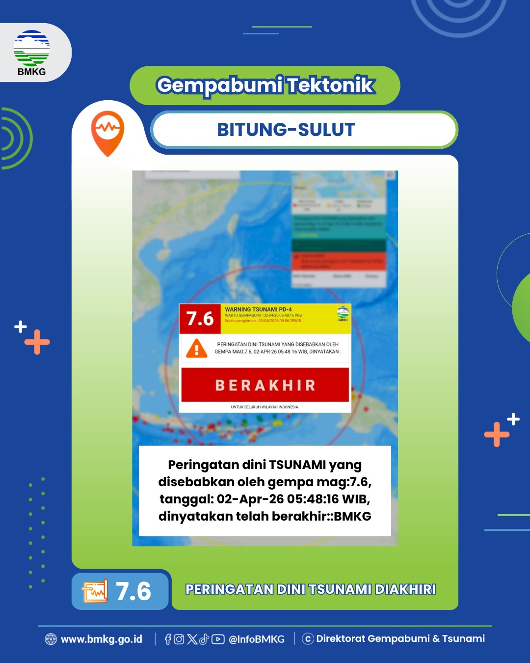 Peringatan dini TSUNAMI melalui saluran Whatsapp BMKG